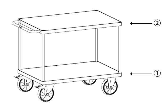 Wagen 2 Boden