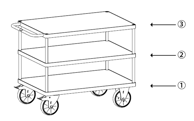 Wagen 3 Boden