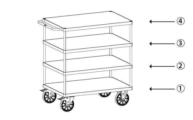 Wagen 4 Boden