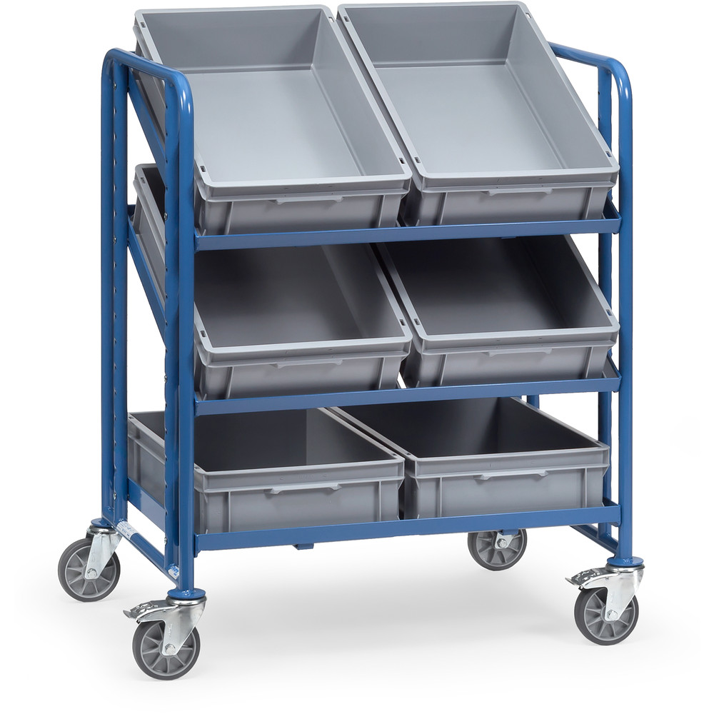 fetra® Eurokastenwagen 2392