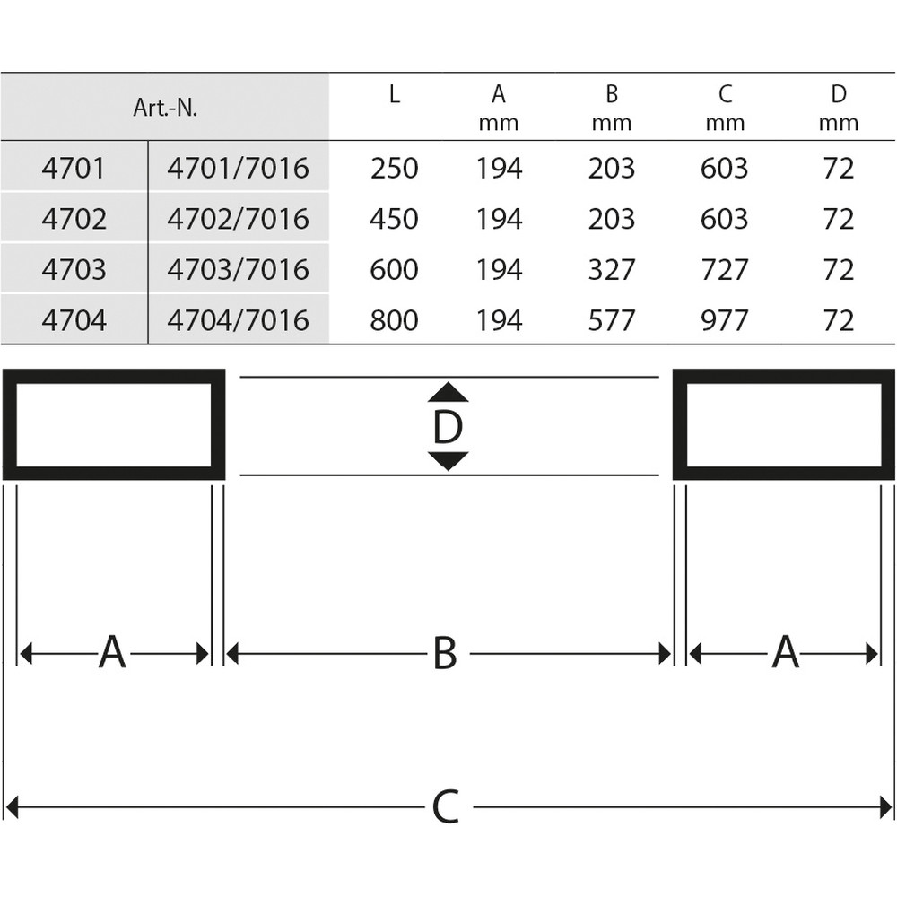 fetra® Muldenkipper 4701-7016 | Spänewagen anthrazitgrau